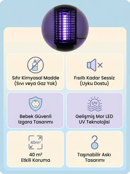 NinnyBaby® Kimyasalsız Koruma, Kesintisiz Uyku